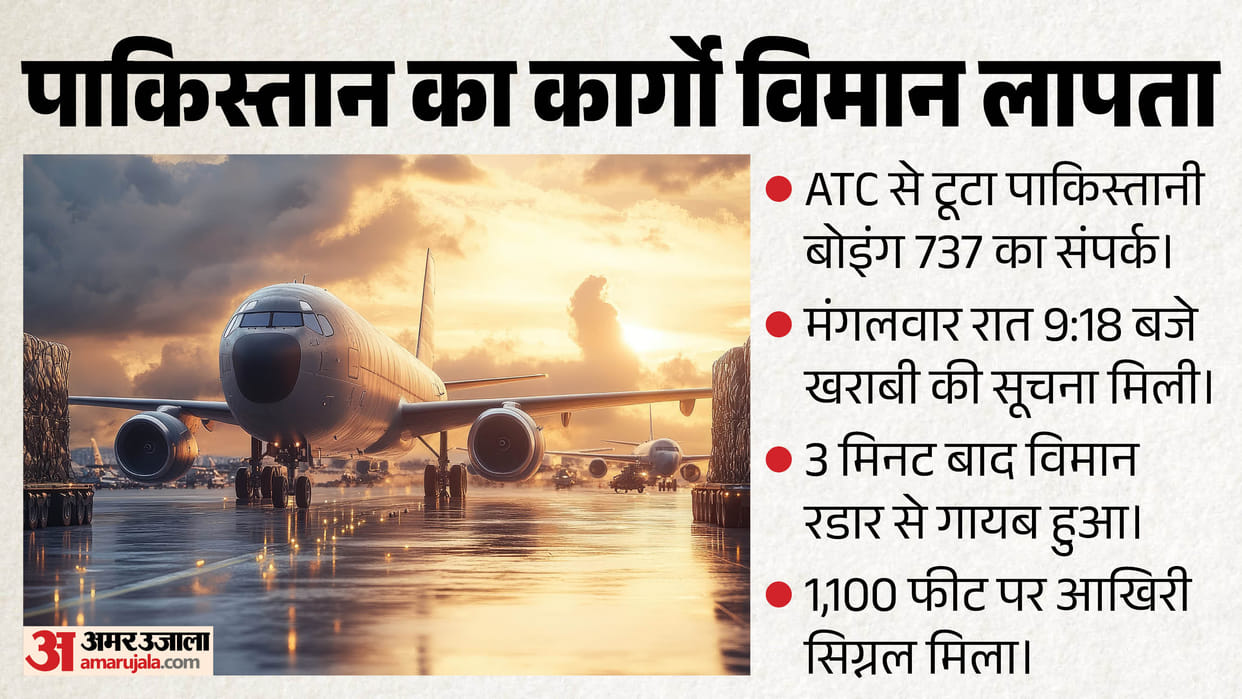 PAK Cargo plane flying from Sharjah to Karachi goes missing; did the Boeing 737 crash into the sea?