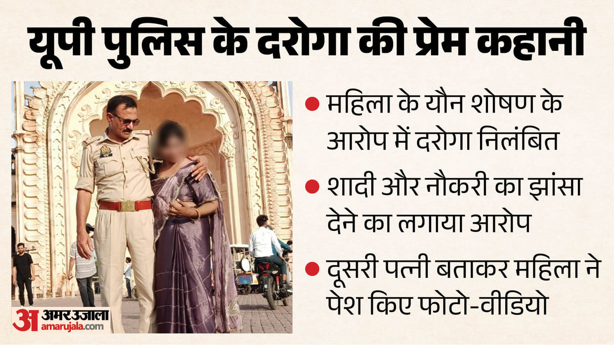 Sub-Inspector suspended over allegations of Harassment of a woman in bareilly