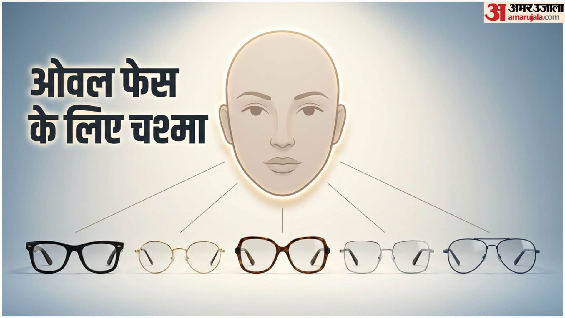How To Choose Right Best Sunglasses For Face Shape Ke Hisab Se Chashma