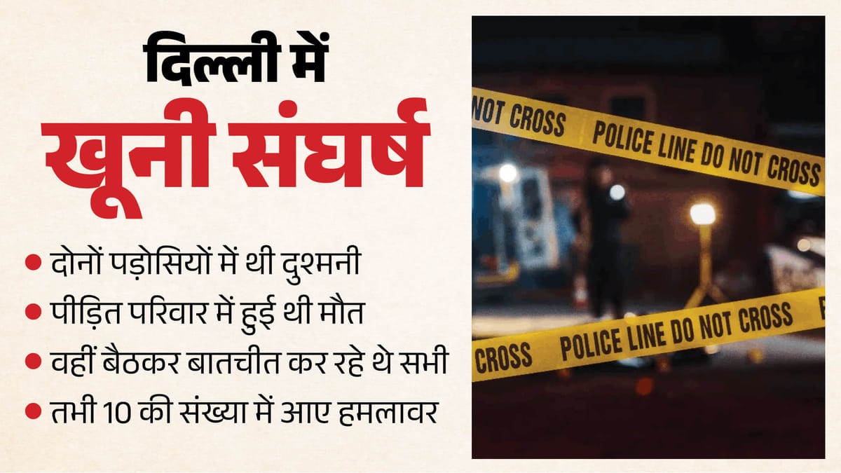 राजपार्क में पुरानी रंजीश का खूनी अंत: शोक में था परिवार, तभी अचानक आए 10 हमलावर और चाकू से किए ताबड़तोड़ वार
