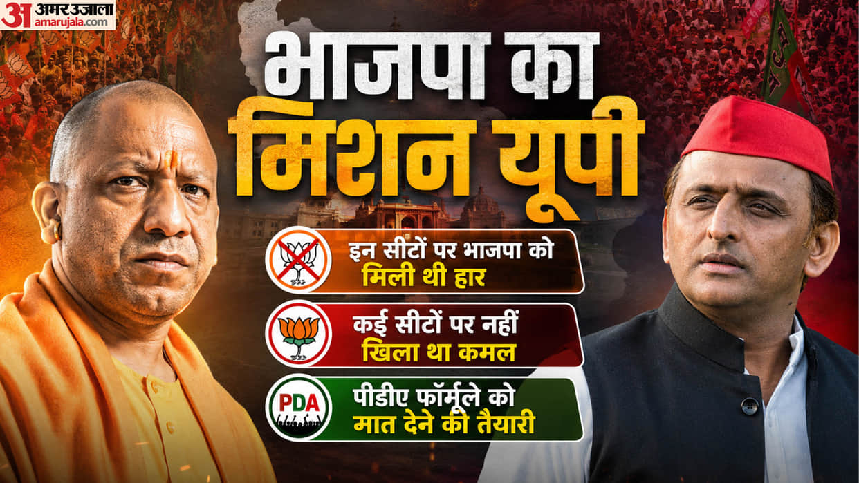 BJP formulates strategy for seats lost in Western UP Gearing counter Samajwadi Party PDA formula on ground