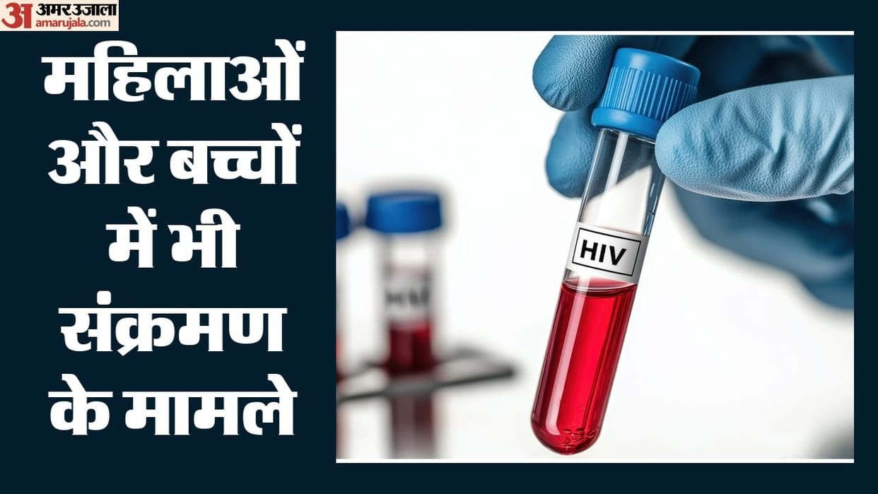 Punjab Emerging as an HIV Hotspot: 2,500 Samples Reaching GMC Jammu Monthly