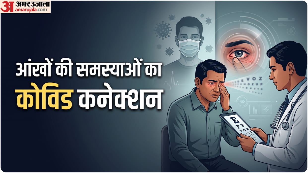 vision or eyesight problems possible long-term effect of Covid 19 coronavirus