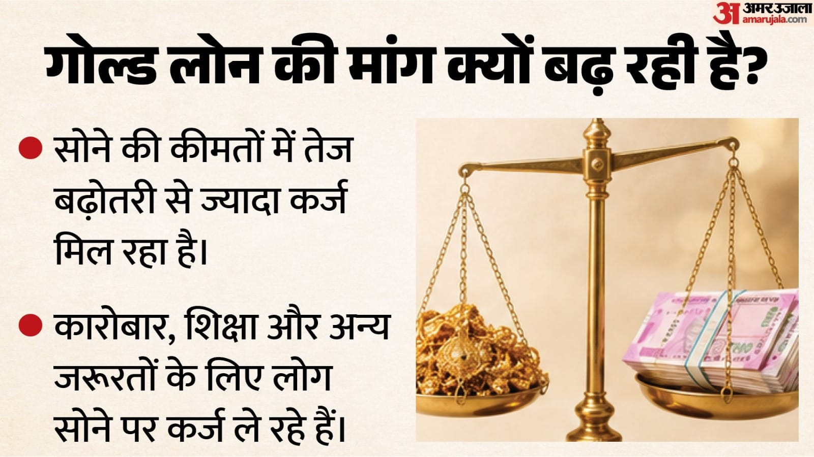 गोल्ड लोन