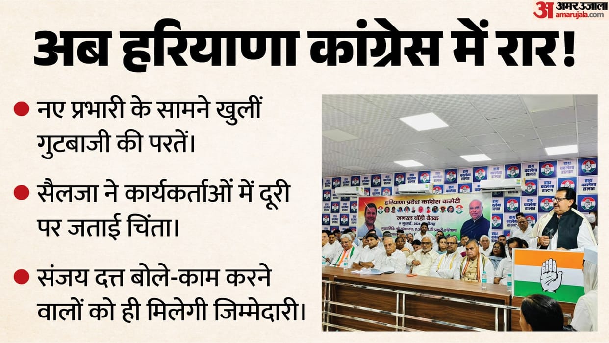 Factionalism confronts new Haryana Congress in-charge Remarks by Bhupinder Singh Hooda and Randeep Surjewala