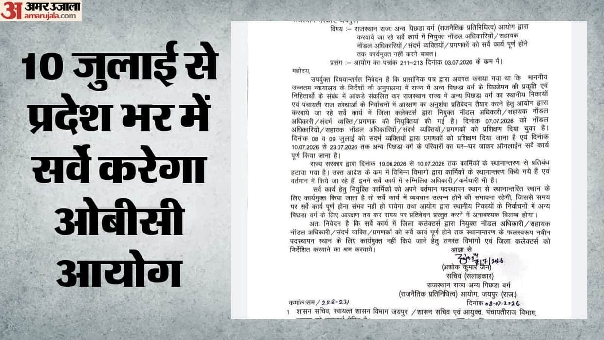 Rajasthan OBC Panel to Launch Door-to-Door Survey Before Panchayat Polls; Election Process Hinges on Report
