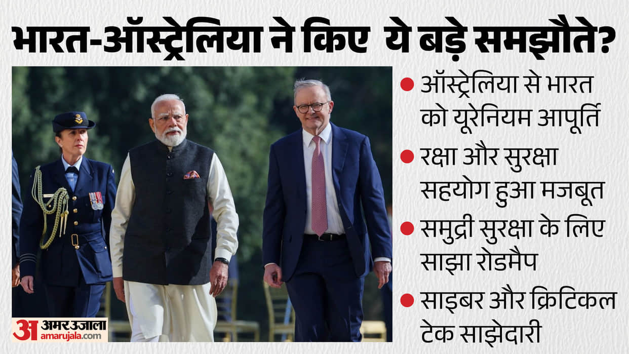 From Uranium to Defence Corridors What Will Change After PM Modi-Albanese Meeting Which Sectors Saw Deals