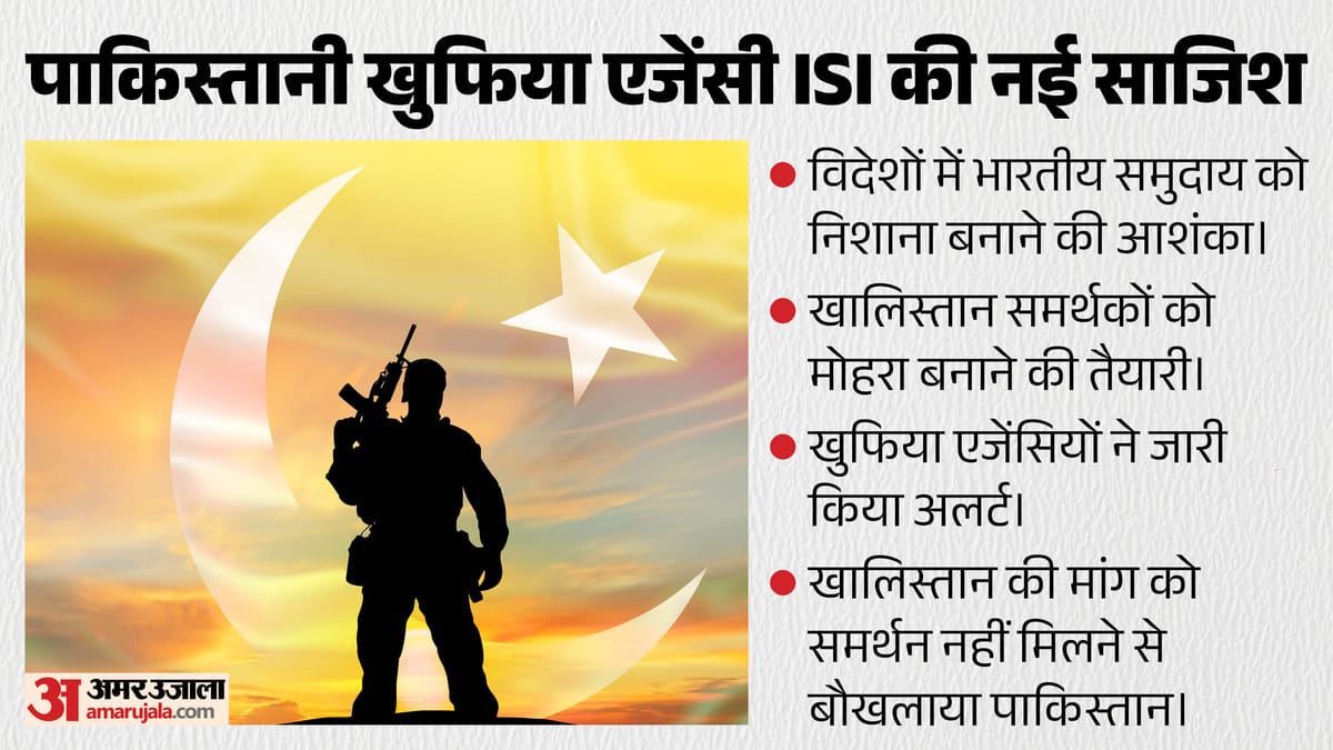 ISI की नई साजिश: ब्रिटेन और कनाडा में भारतीयों पर हमले कर सकते हैं खालिस्तान समर्थक, एजेंसियां अलर्ट