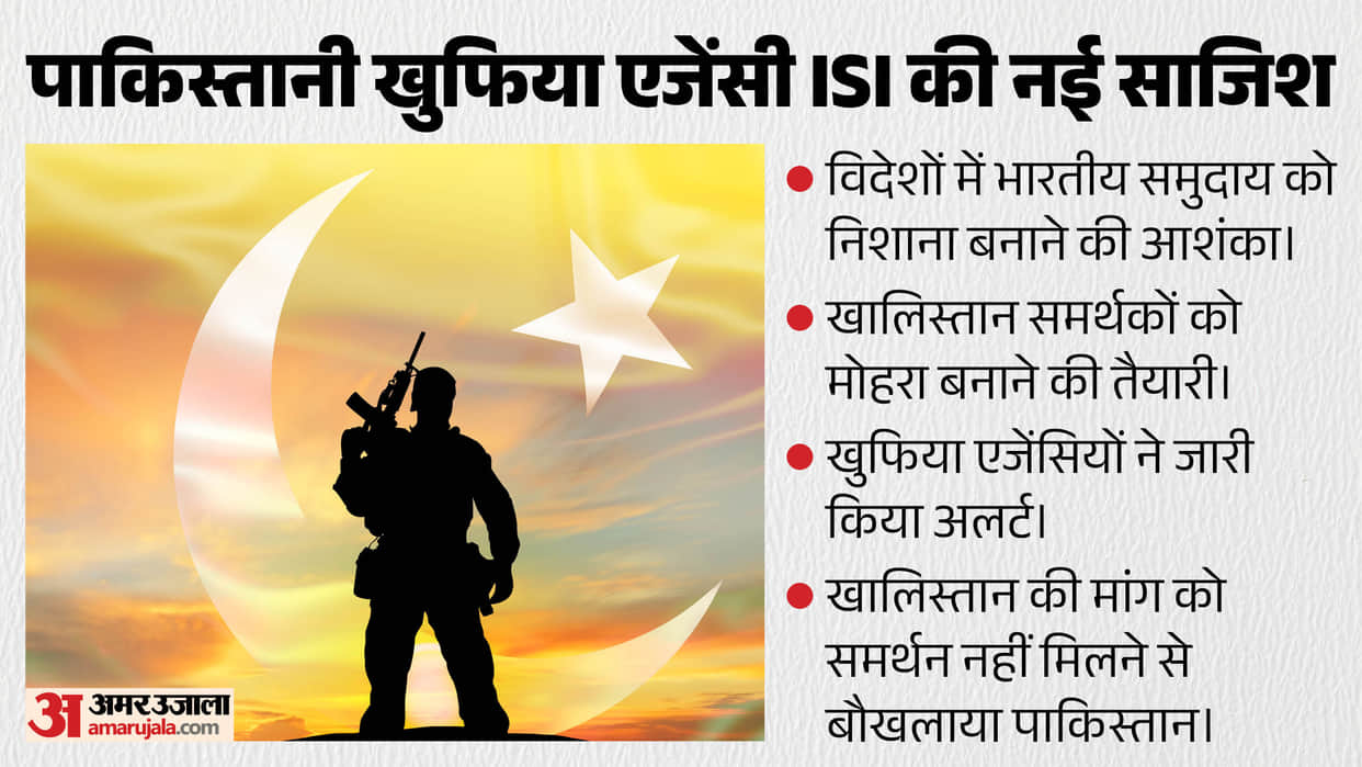 ISI plots Khalistan-linked attacks on Indian diaspora in UK Canada warn agencies