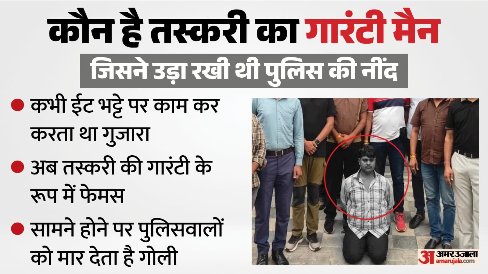 राजस्थान और मप्र पुलिस की नींद उड़ाने वाला तस्कर शिकंजे में