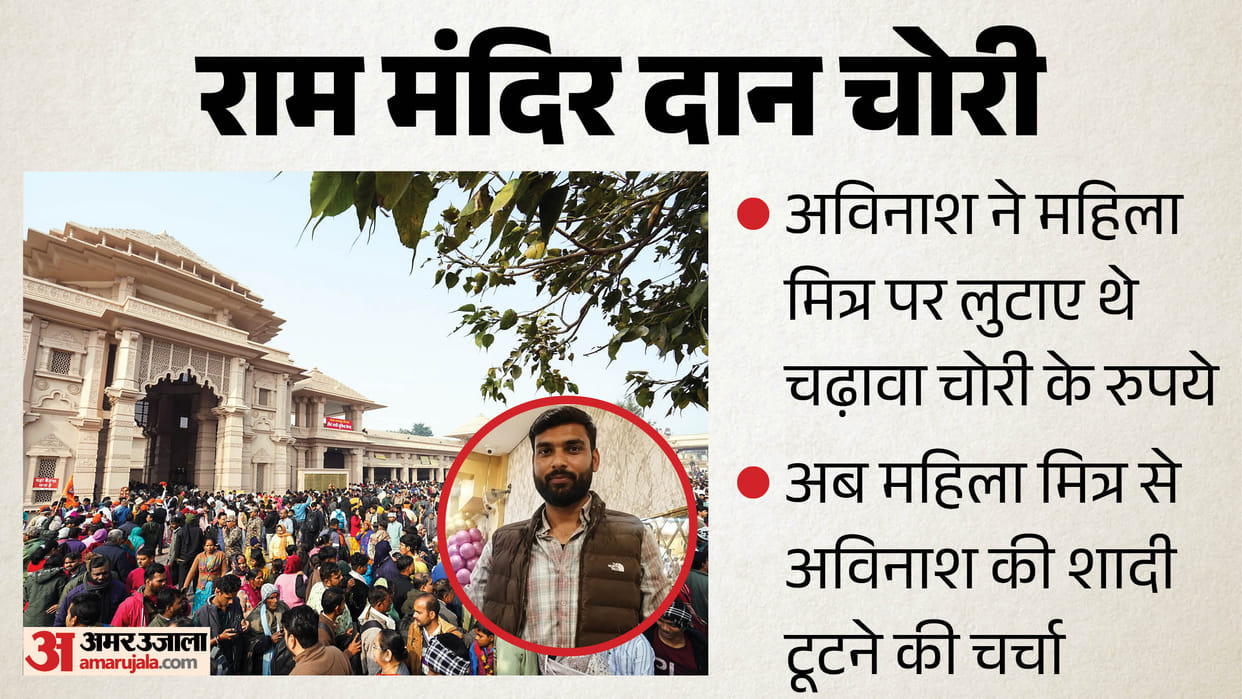 Ram Mandir Avinash Shukla lavished money on a female friend; now there is talk of his marriage falling apart
