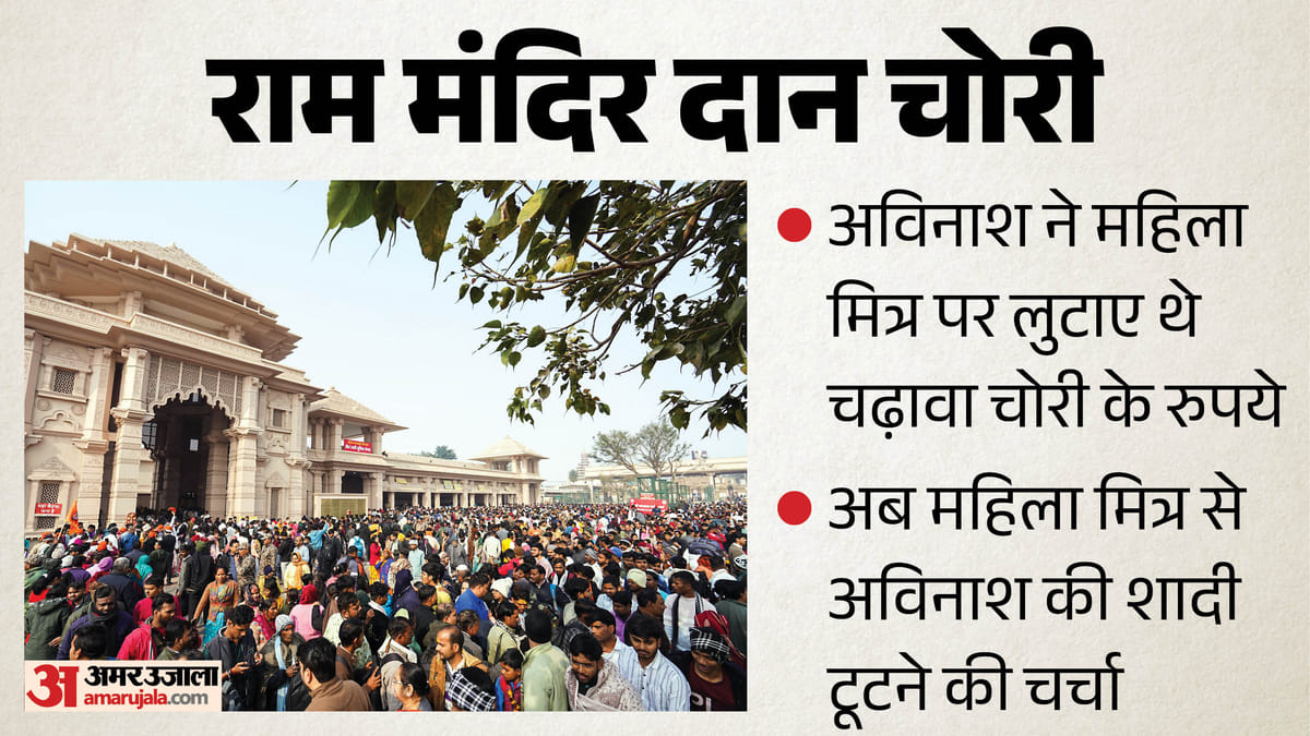 राम मंदिर चढ़ावा चोरी: महंगा फोन, ढाई लाख रुपये, जिस प्रेमिका को किया था गिफ्ट, अब अविनाश की उससे टूट गई शादी!