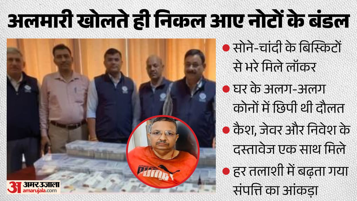 Former Agra ARTO Under Scanner Again After Vigilance Raid Unearths Cash and Gold Worth Crores