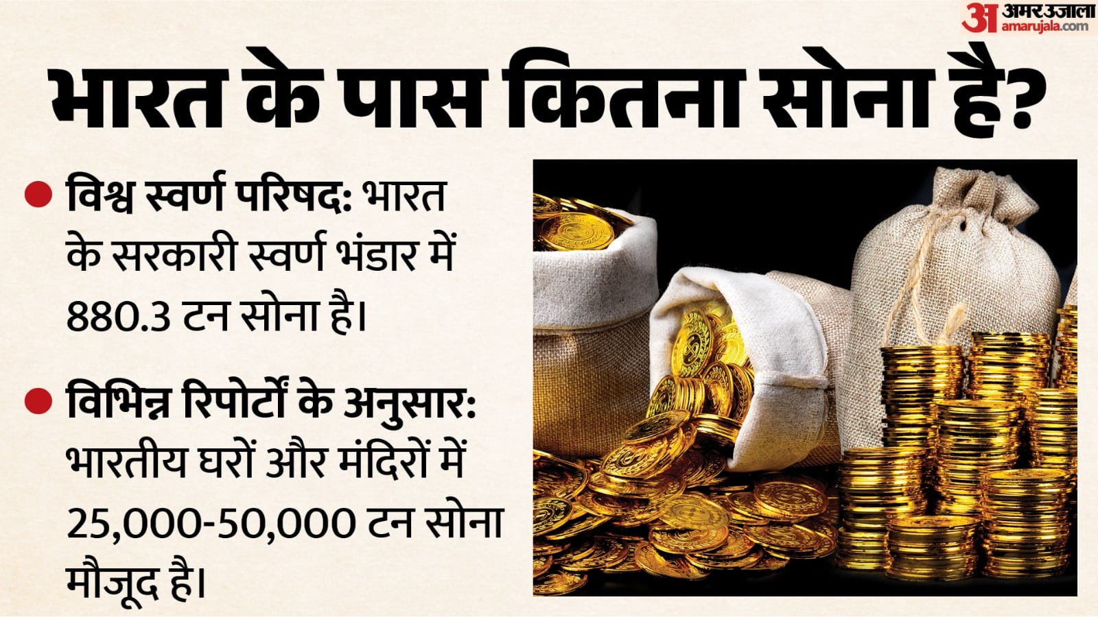 सोने का भंडार