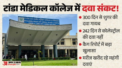 टांडा मेडिकल कॉलेज