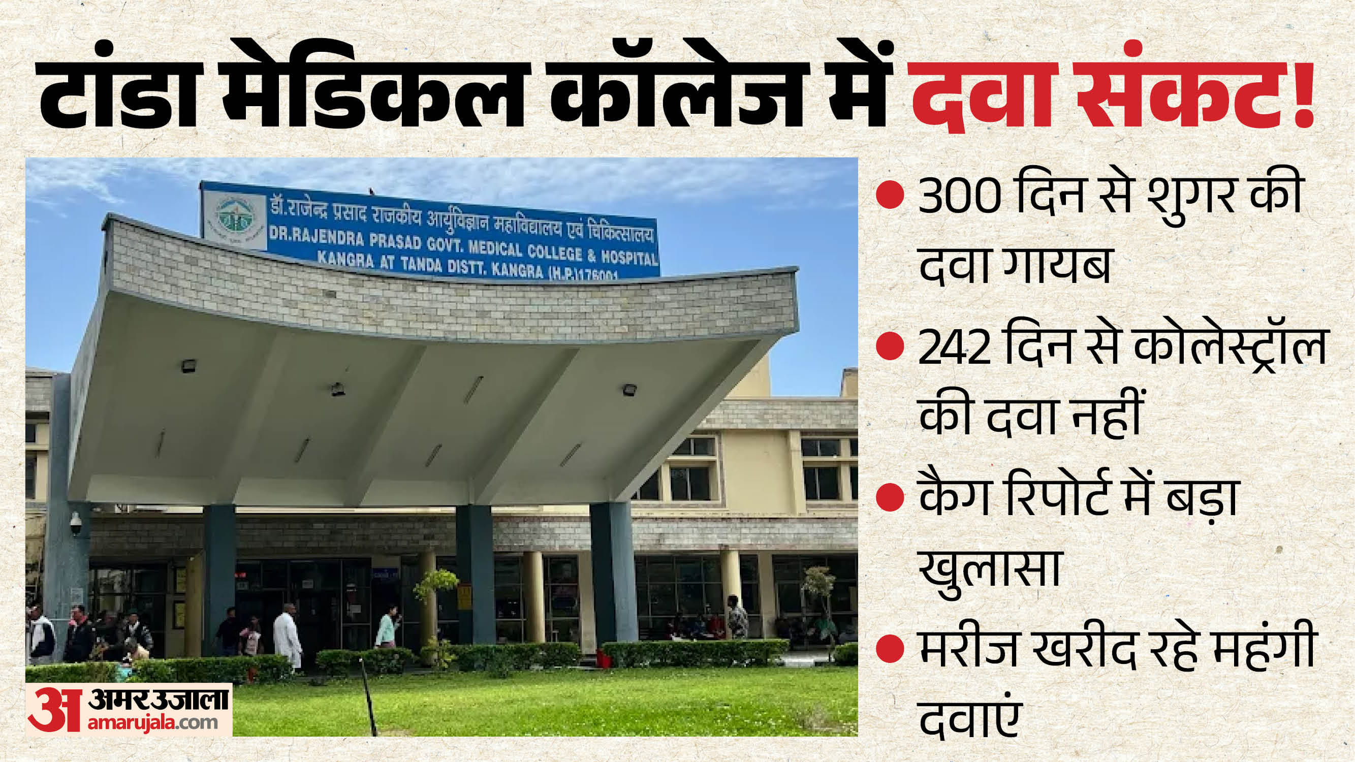 टांडा मेडिकल कॉलेज