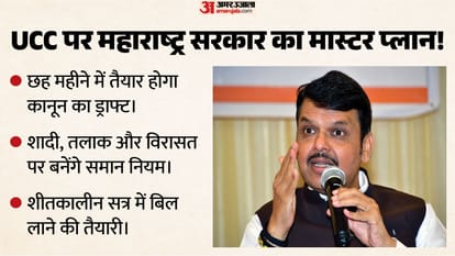 देवेंद्र फडणवीस, सीएम महाराष्ट्र