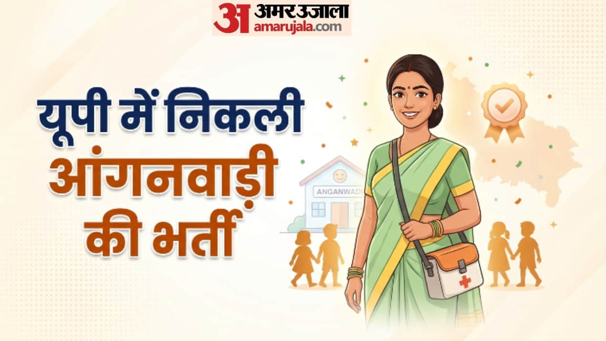 UP Anganwadi Recruitment 2026: Apply for 353 Worker Posts in Siddharthnagar