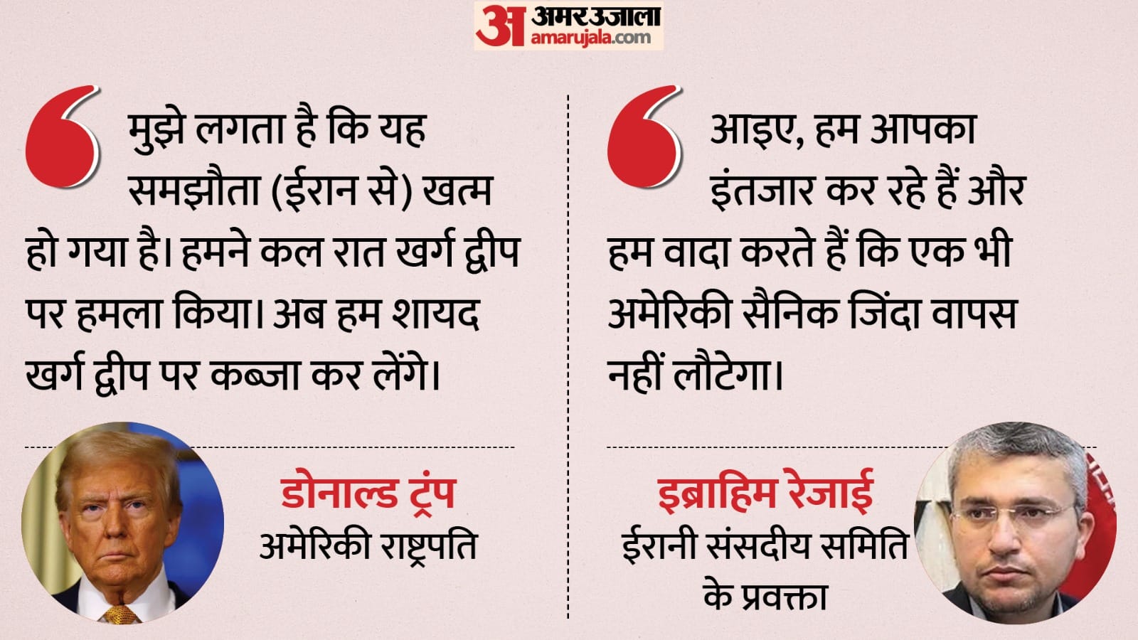 अमेरिका-ईरान की जुबानी जंग।