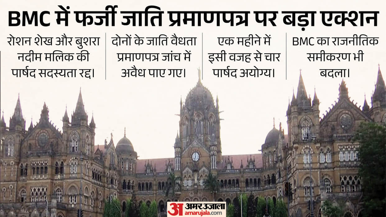 mumbai bmc two women corporators aimim ncp disqualified invalid caste certificate