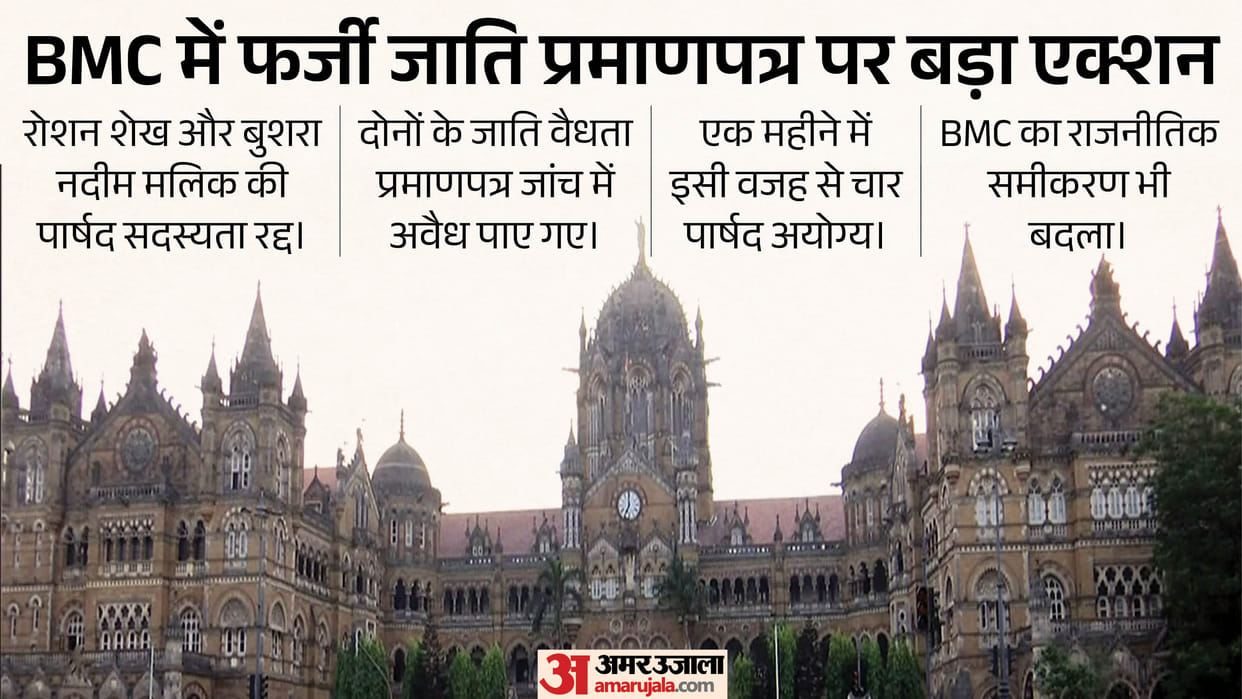 mumbai bmc two women corporators aimim ncp disqualified invalid caste certificate