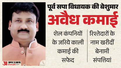 पूर्व विधायक दीप नारायण सिंह यादव