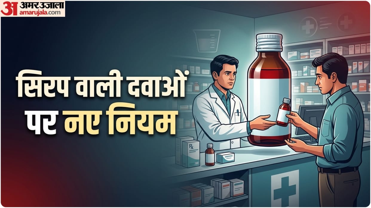 Health and Family Welfare notified Drugs Tenth Amendment Rules 2026 what in it know details