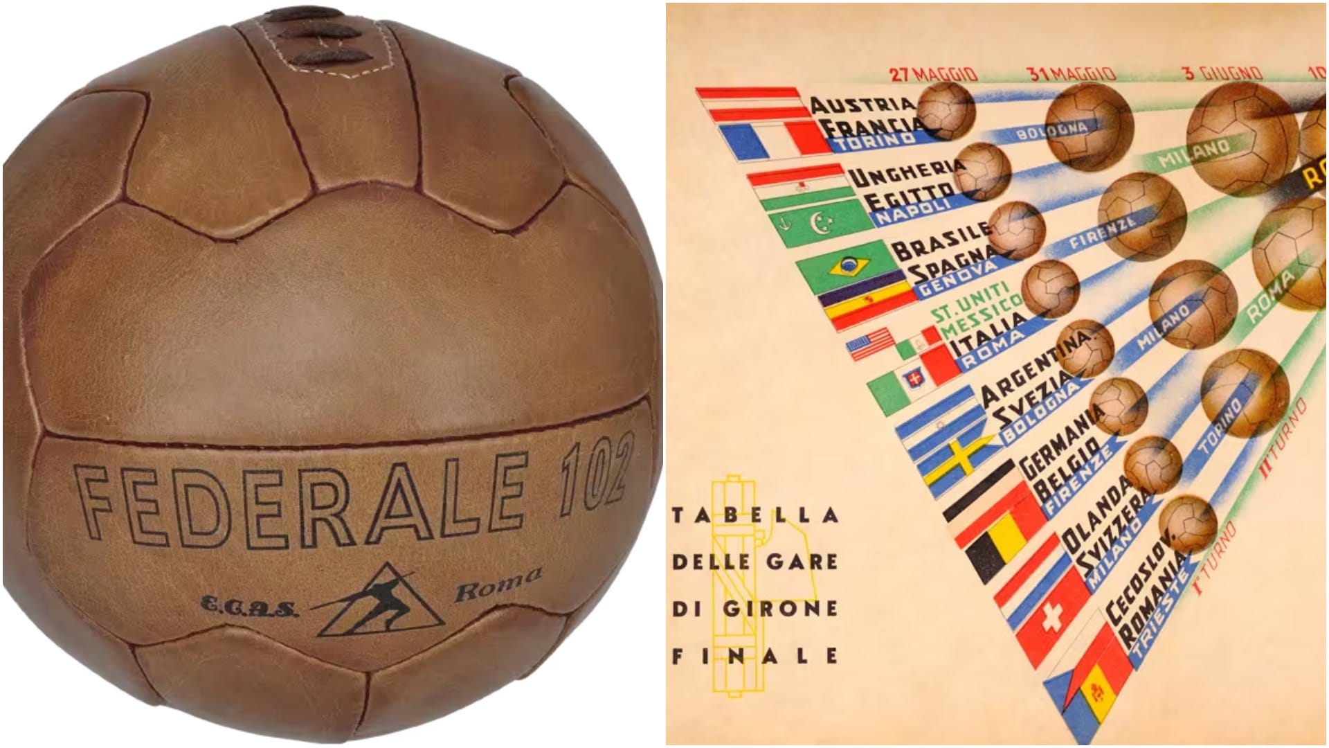 Explainer: Why FIFA Introduce a New football for Every World Cup? Evolution of 23 iconic Balls Over 96 Years