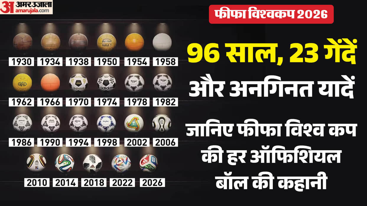 Explainer: Why FIFA Introduce a New football for Every World Cup? Evolution of 23 iconic Balls Over 96 Years