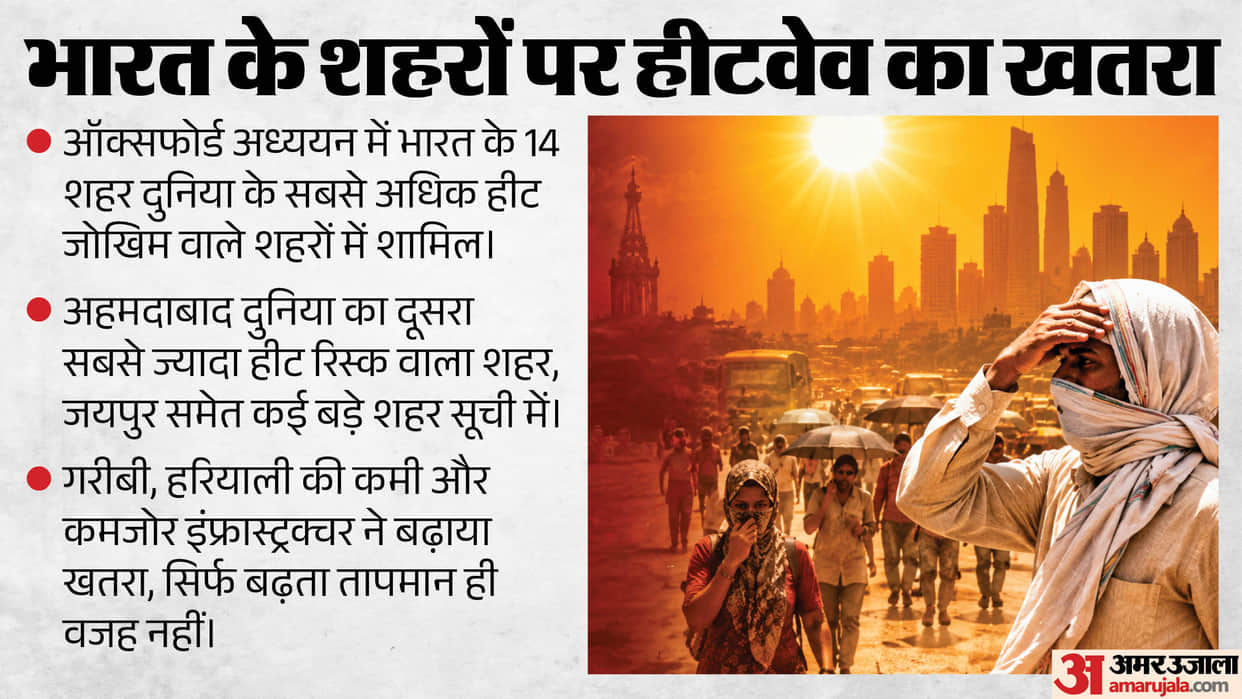 oxford study india 14 cities high heatwave risk global warming