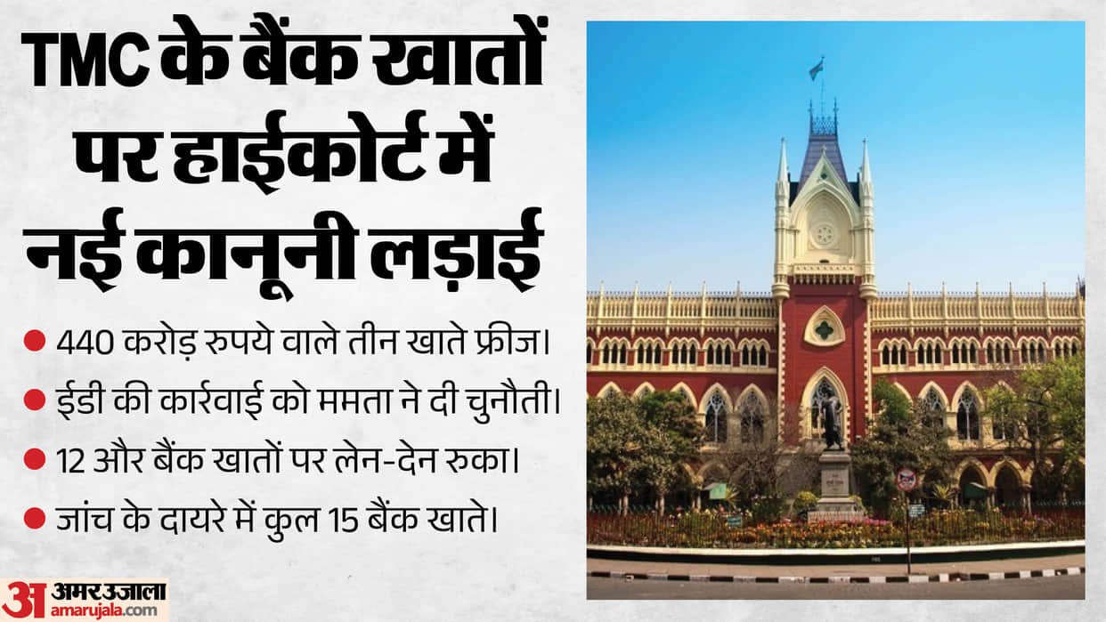 calcutta high court ed action trinamool congress bank accounts 440 crore hearing july 13
