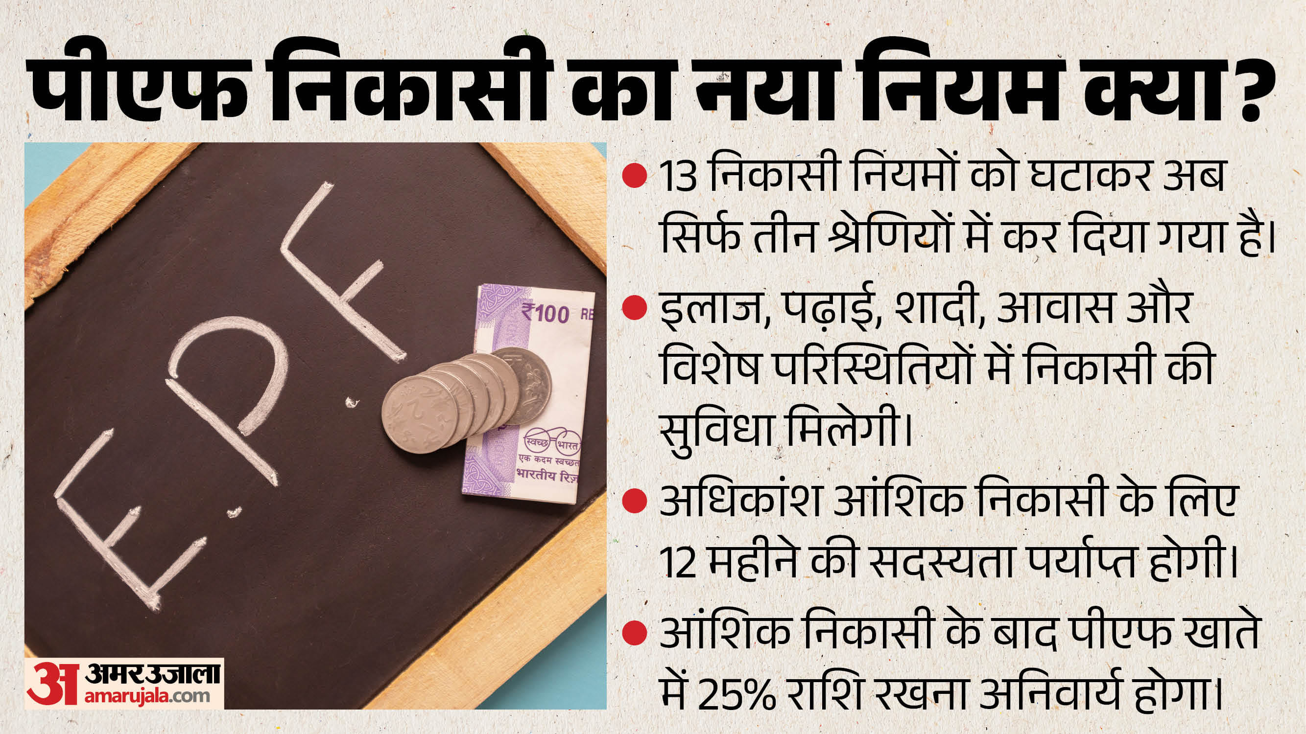 ईपीएफओ