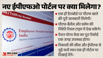 EPFO Overhauls the PF System: How the New Portal Works and What It Means for You