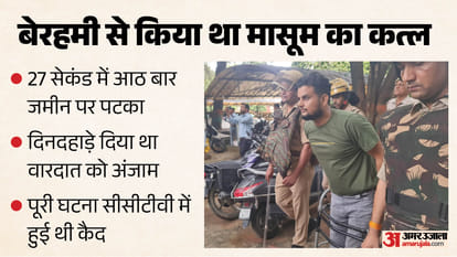 मासूम आरव हत्याकांड में बड़ा फैसला