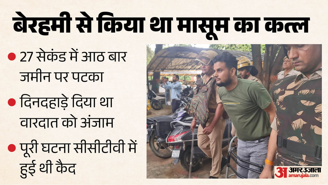 Aarav Murder Case: Man Sentenced to Death for Brutally Killing Toddler
