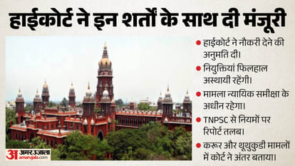 मद्रास हाईकोर्ट