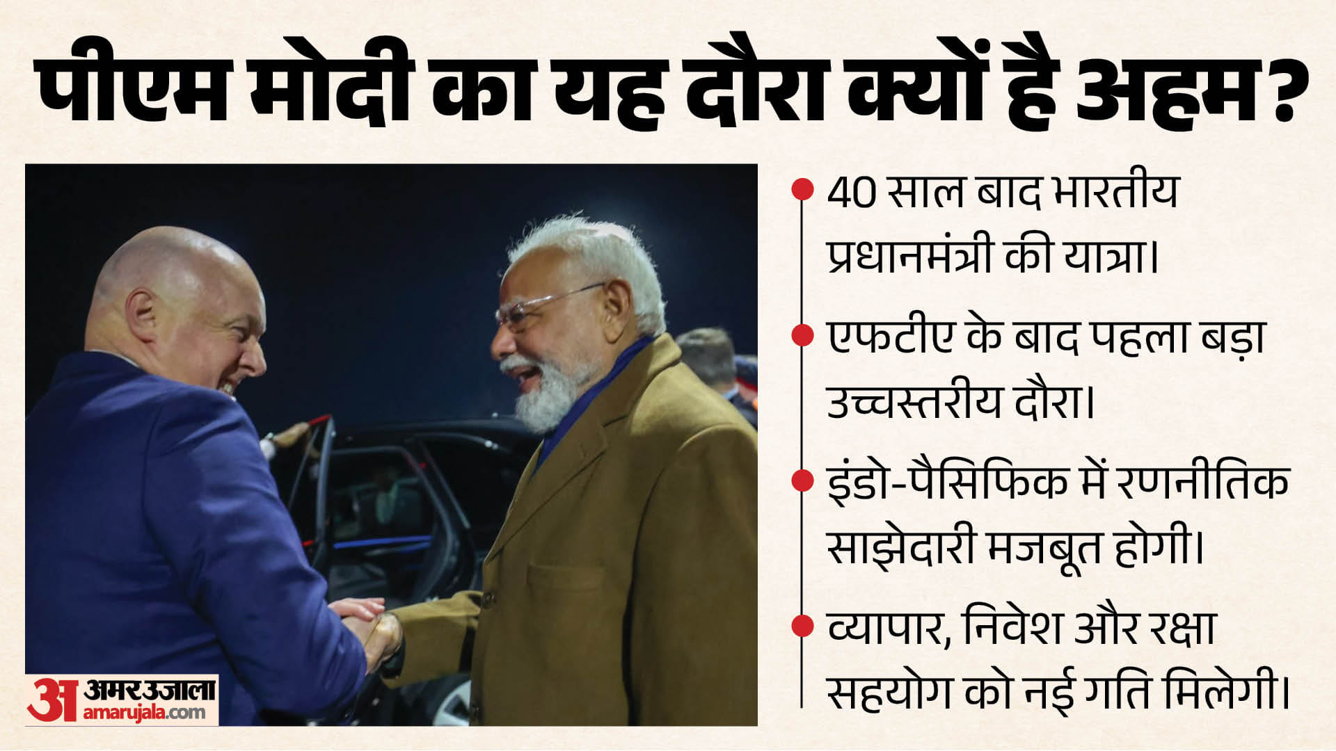 पीएम मोदी का दौरा