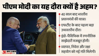 After 40 Years, an Indian Prime Minister Visits New Zealand, Why PM Modi's Visit Matters and What to Expect