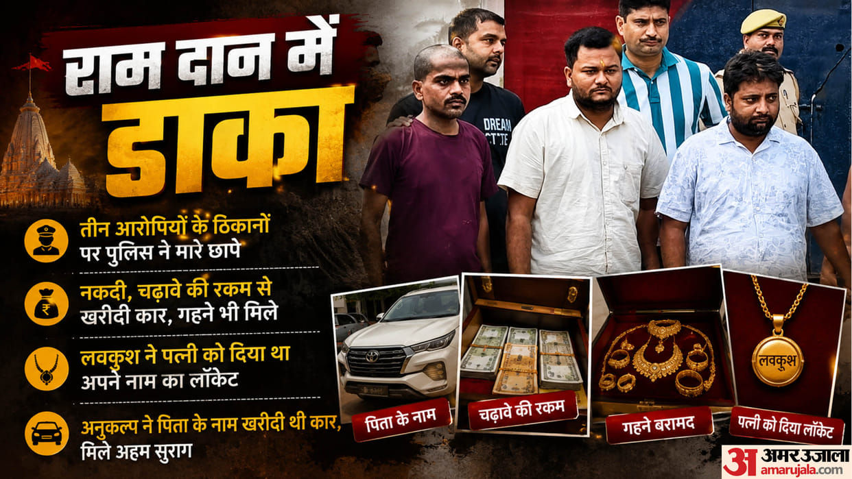 Ram Mandir Donation Scam Stolen funds invested in stock market one kilogram of gold melted down Raid conducted