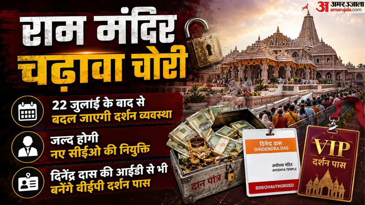 राम मंदिर: चढ़ावा चोरी के बाद पूरी तरह से बदल जाएगी दर्शन की व्यवस्था, कौन बनेगा नया सीईओ? पास में भी बदलाव