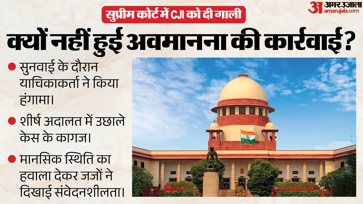 supreme court petitioner abuses cji flings papers judges show restraint