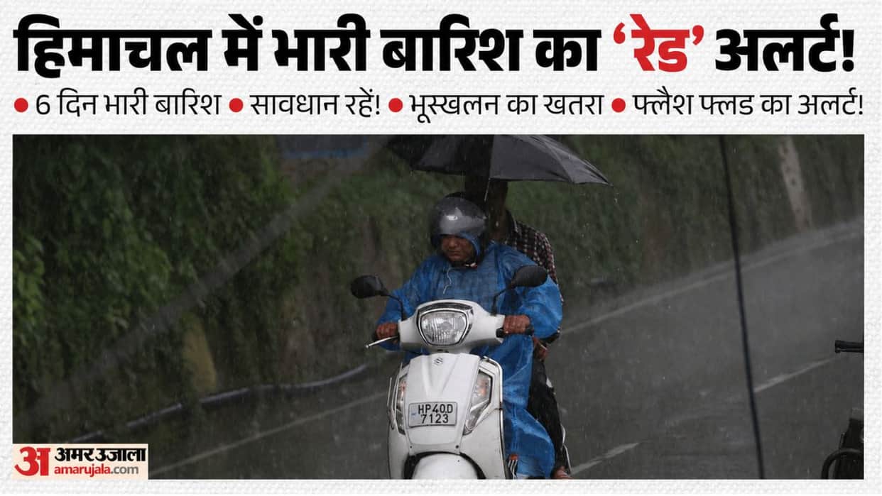 himachal heavy rain alert till 15 july imd weather update