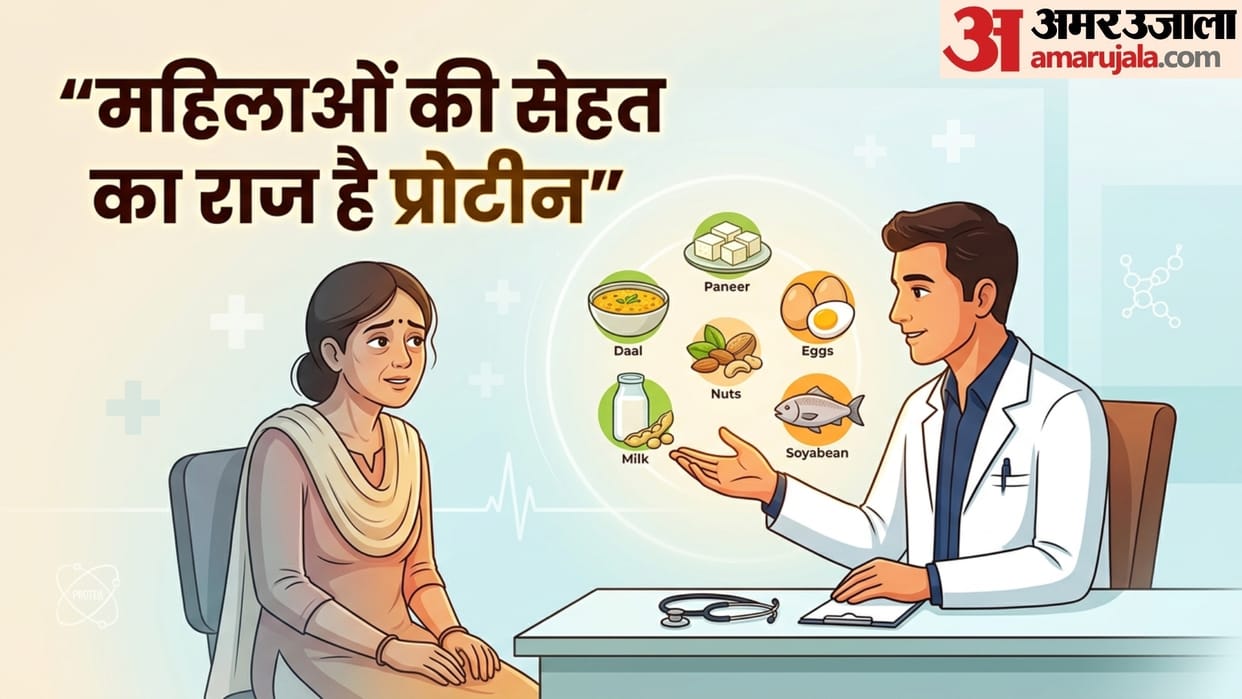 Women Health care tips in hindi why protein is very important for human body