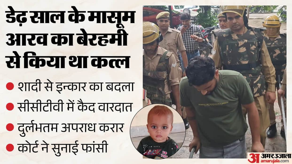 Death Sentence for Viraj in Brutal Murder of Toddler Aarav