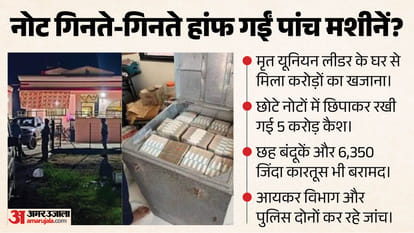 बाबा फरजान के घर रेड