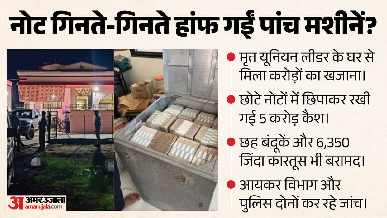 chhatrapati sambhajinagar police raid deceased union leader baba farzan house cash arms seized
