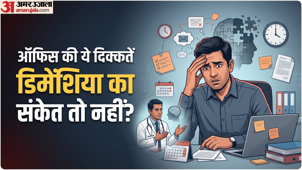 sign of early-onset dementia how to know you will have dementia or not after years