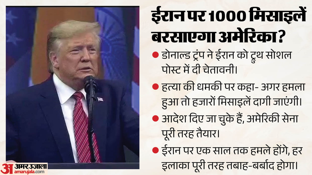 Trump says he has "left instructions" to strike Iran if he is assassinated
