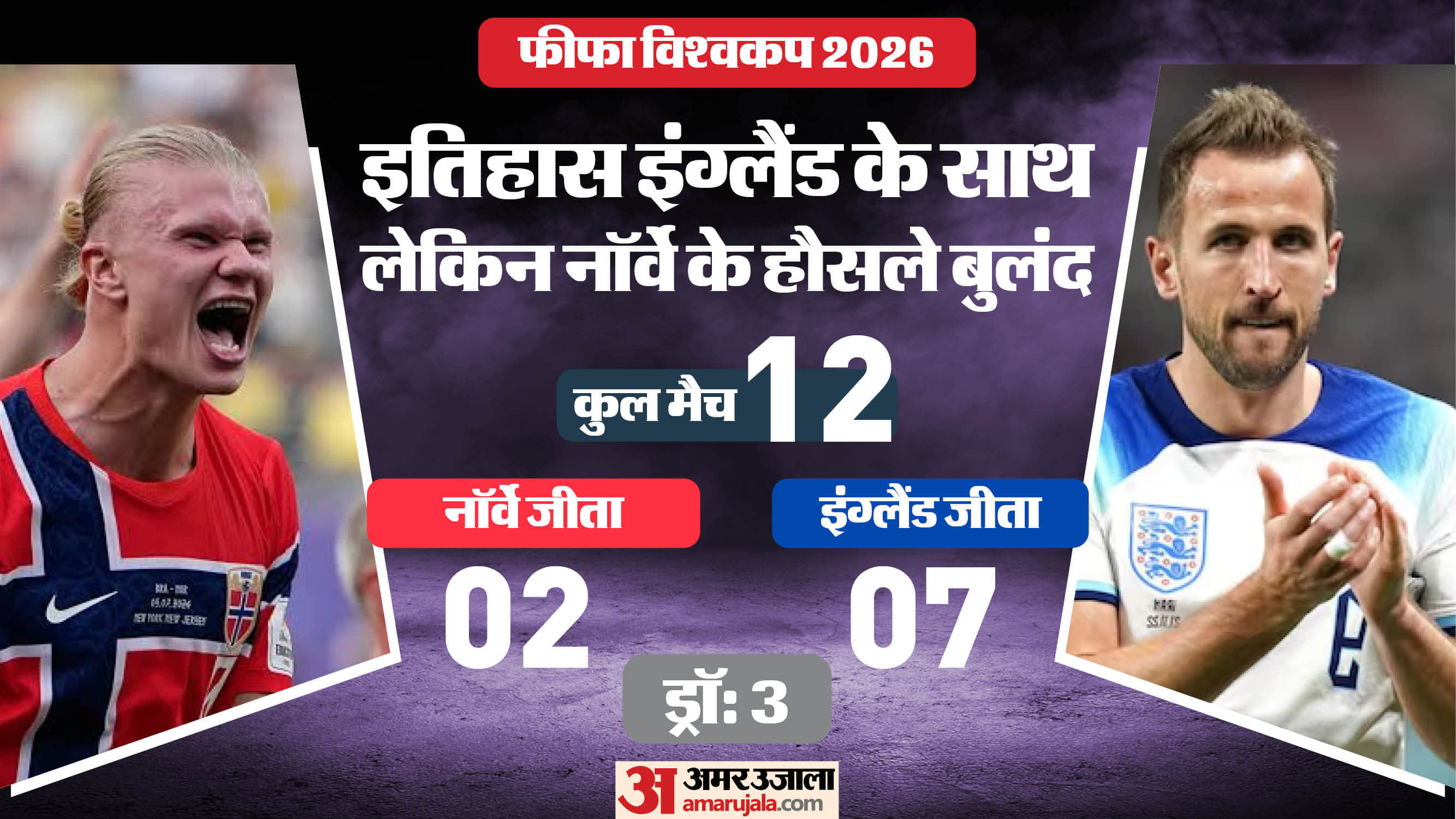 फीफा विश्वकप में आज नॉर्वे बनाम इंग्लैंड