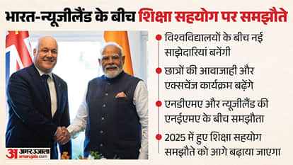 India New Zealand Free Trade Agreement comes into force Import Export to rise know what Changes explainer